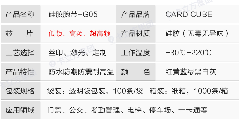 活動(dòng)賽事硅膠腕帶批發(fā)廠家8